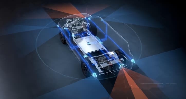 智能驾驶测评体系推出,科学分级助力行业规范发展